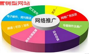 西安網(wǎng)站優(yōu)化時外鏈消失怎么辦？